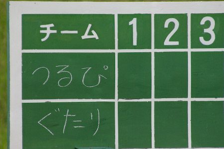 nil